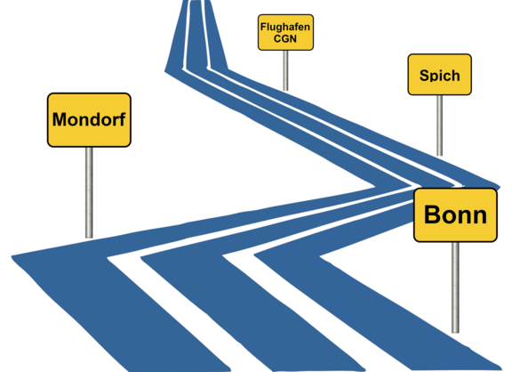 Pendlerroute